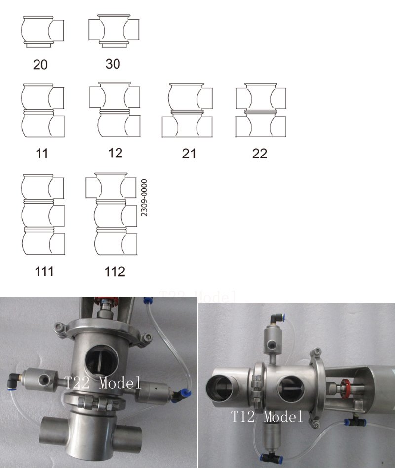 Aço inoxidável Sanitária Pneumatic Seat Mix Válvula
