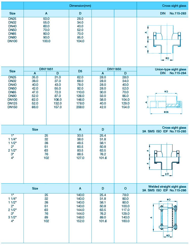 DN40 aço inoxidável SS304 SS316L Sanitária União Higiênica Cruz Vitrete