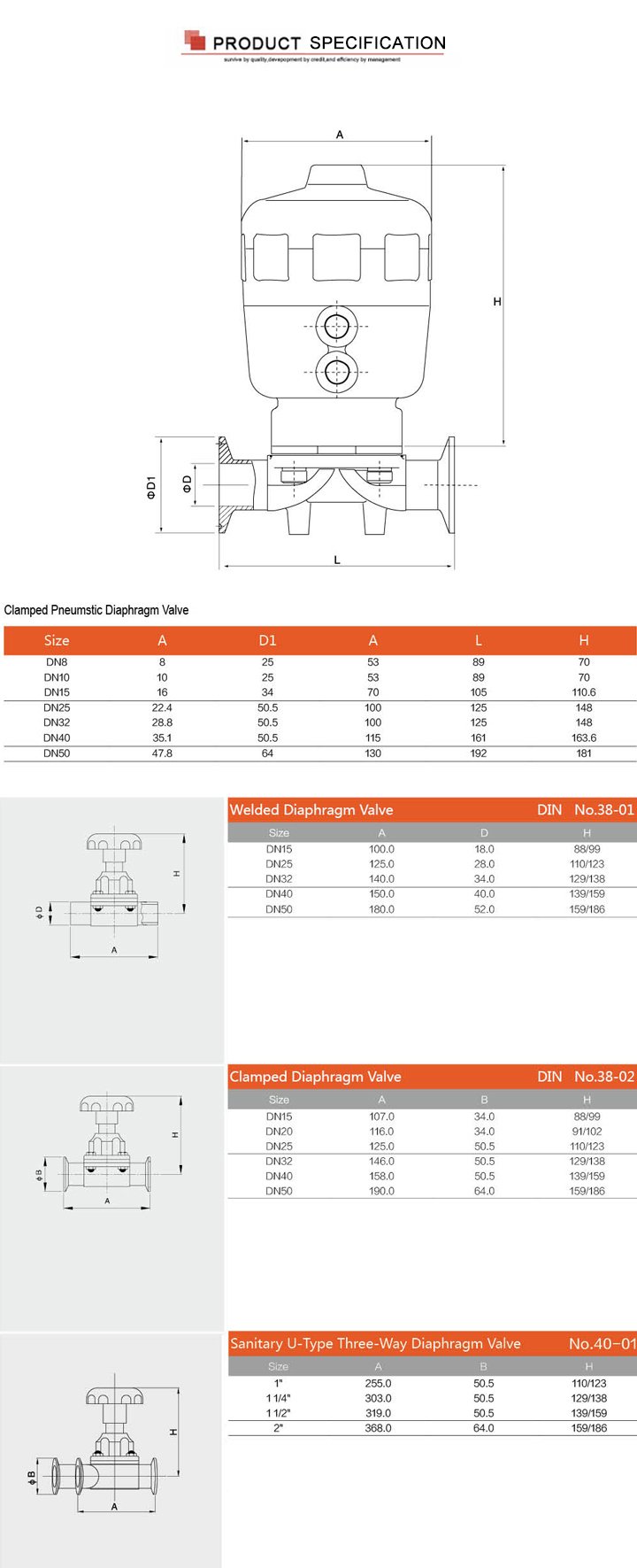 AISI316L HAND T-Forma de T Válvula de Diafragma Tri-Clamp