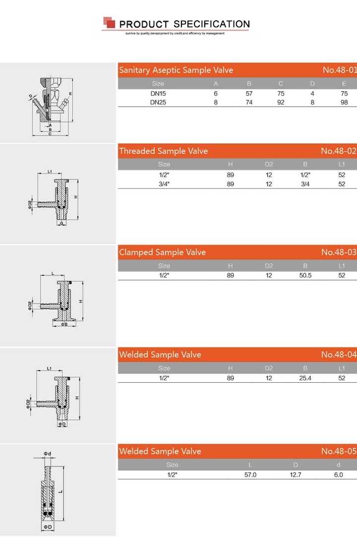 Aço inoxidável SS316L Manual Pneumatic Aseptic Valves de amostragem