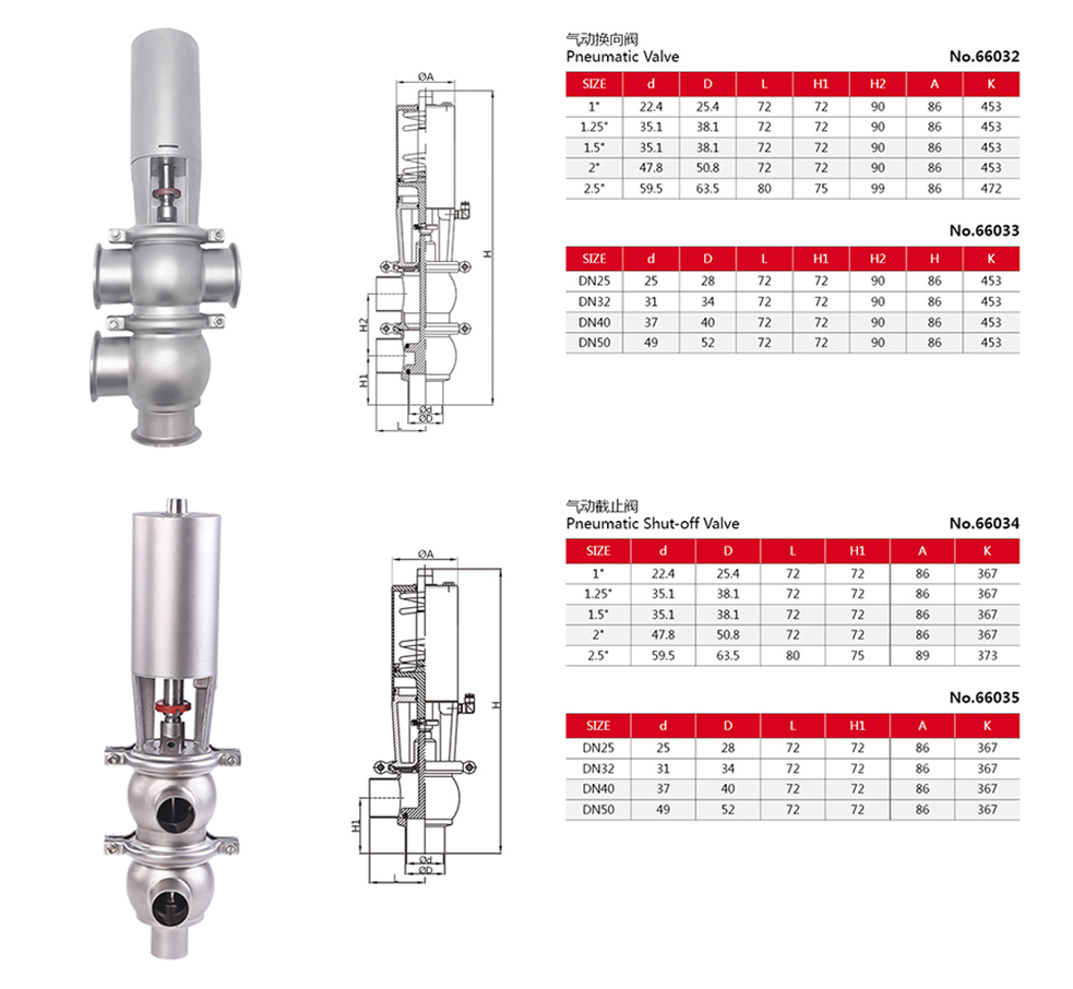 Desenho de v&aacute;lvulas de divis&atilde;o sanit&aacute;ria higi&ecirc;nica de a&ccedil;o inoxid&aacute;vel