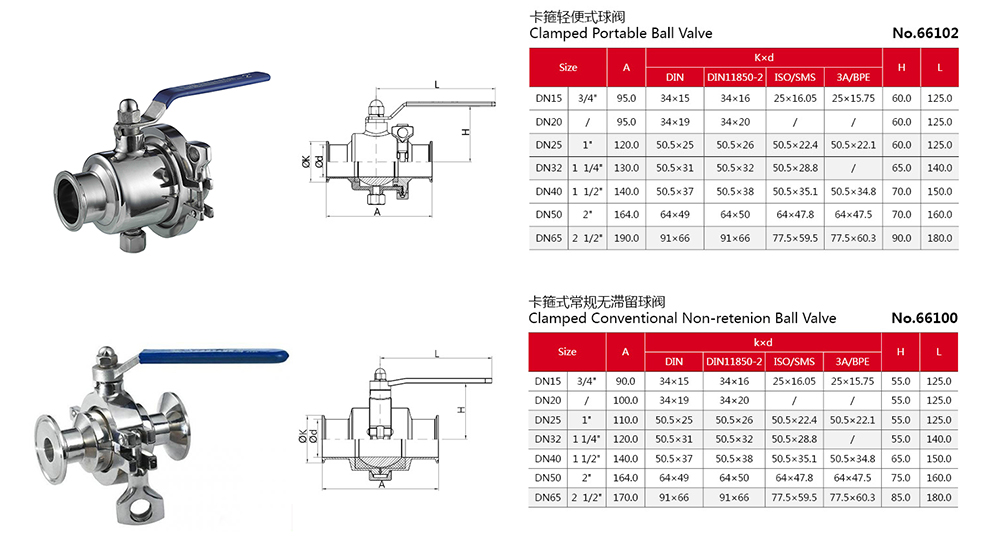 V&aacute;lvulas de bola n&atilde;o de reten&ccedil;&atilde;o sanit&aacute;rias de a&ccedil;o inoxid&aacute;vel