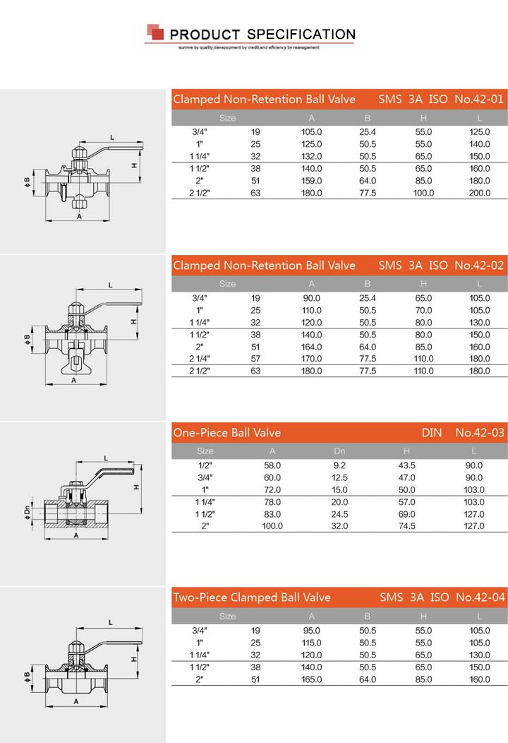 V&aacute;lvula de esfera encapsulada de a&ccedil;o inoxid&aacute;vel SS316L com extremidades de fixa&ccedil;&atilde;o de TC Tri