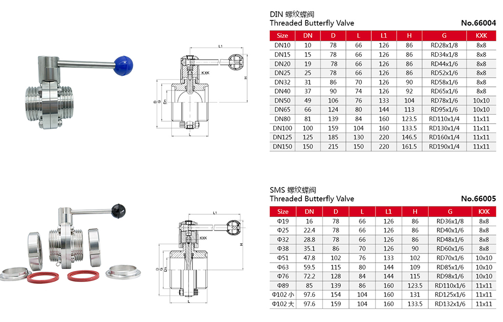 Uni&atilde;o sanit&aacute;ria termina a v&aacute;lvula de borboleta