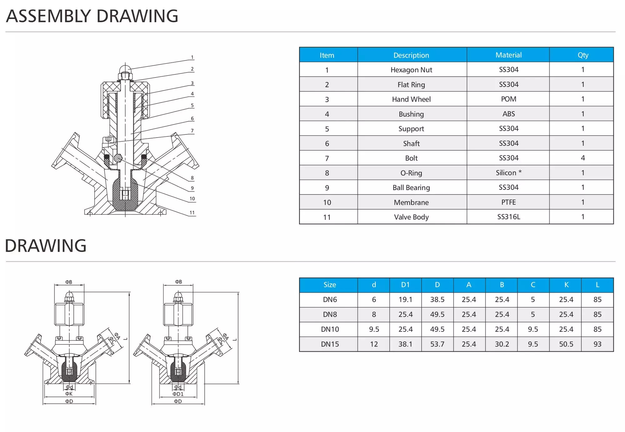 V&aacute;lvula Sanit&aacute;ria de A&ccedil;o Inoxid&aacute;vel
