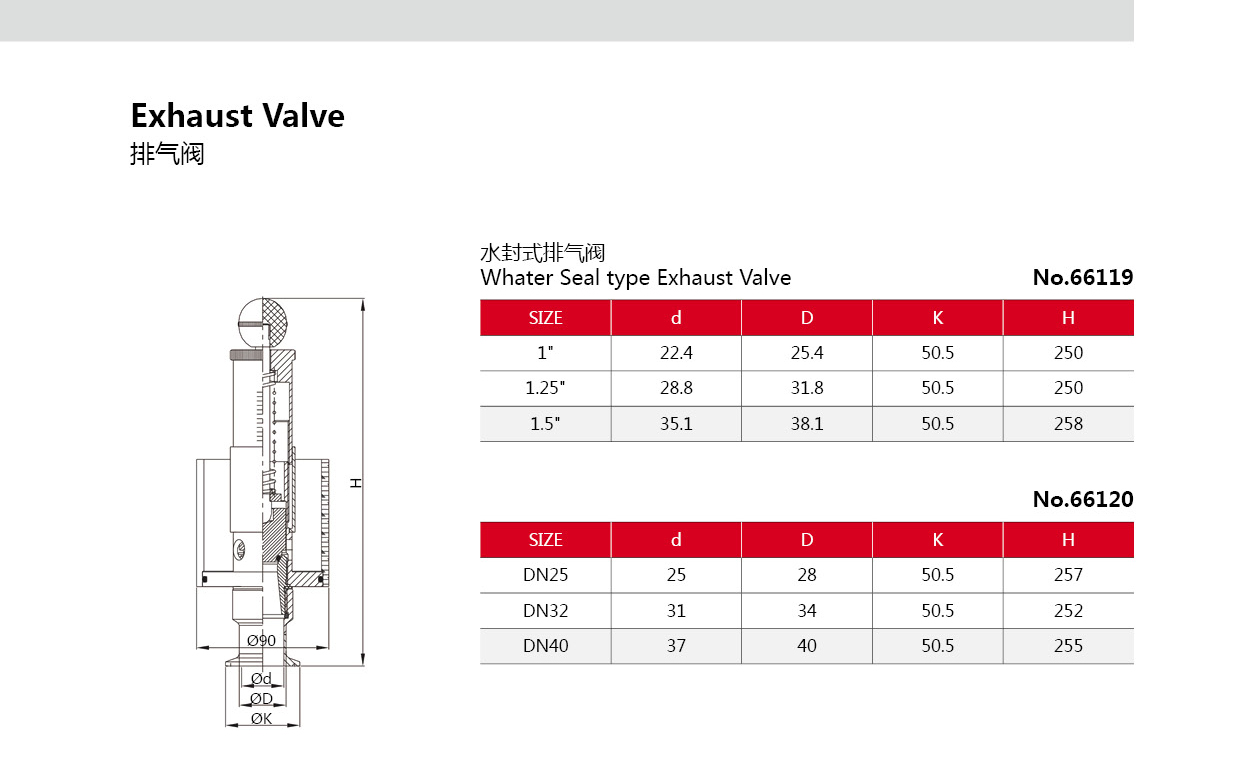 V&aacute;lvula de al&iacute;vio de ar sanit&aacute;ria