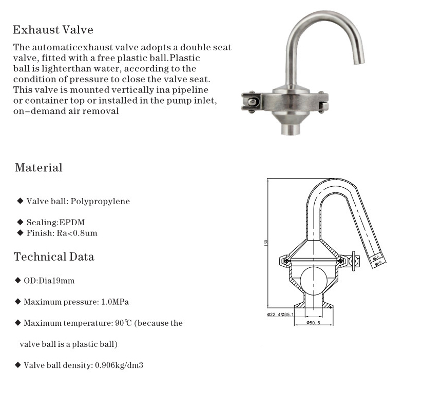 V&aacute;lvula de al&iacute;vio de ar de grau alimentar