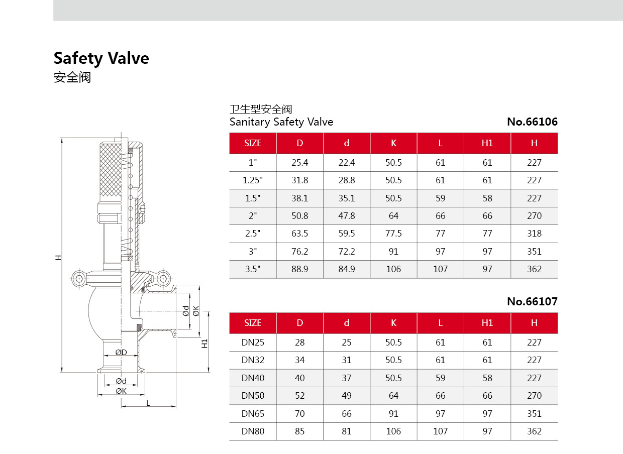 V&aacute;lvula de seguran&ccedil;a sanit&aacute;ria