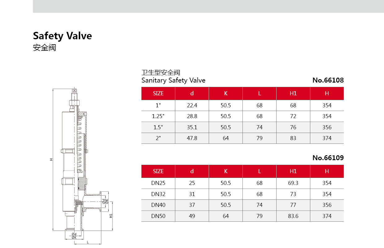 V&aacute;lvula de seguran&ccedil;a sanit&aacute;ria