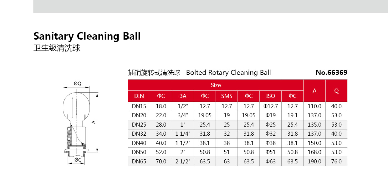 Bola de pulveriza&ccedil;&atilde;o de a&ccedil;o inoxid&aacute;vel sanit&aacute;ria