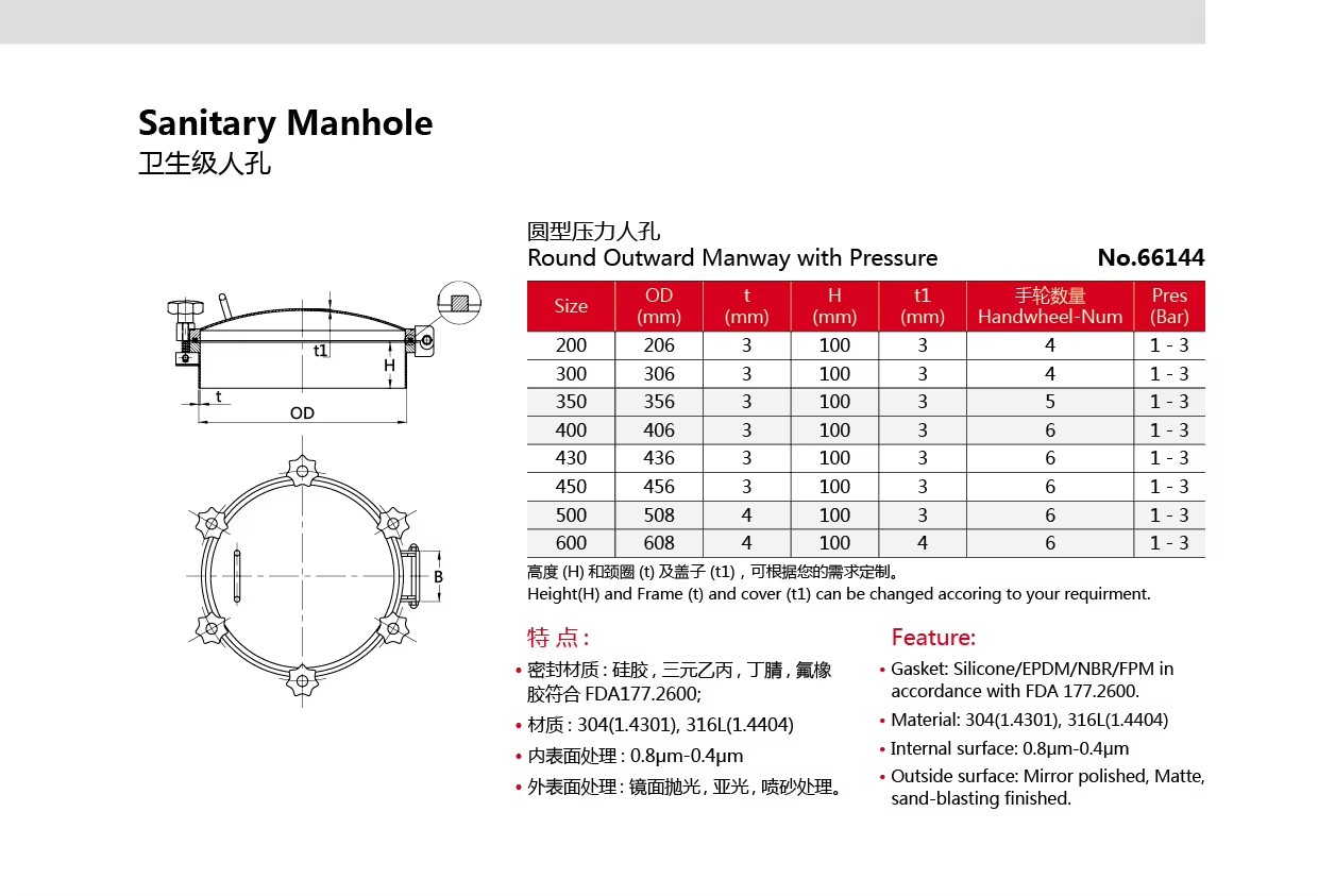 压力人孔图纸