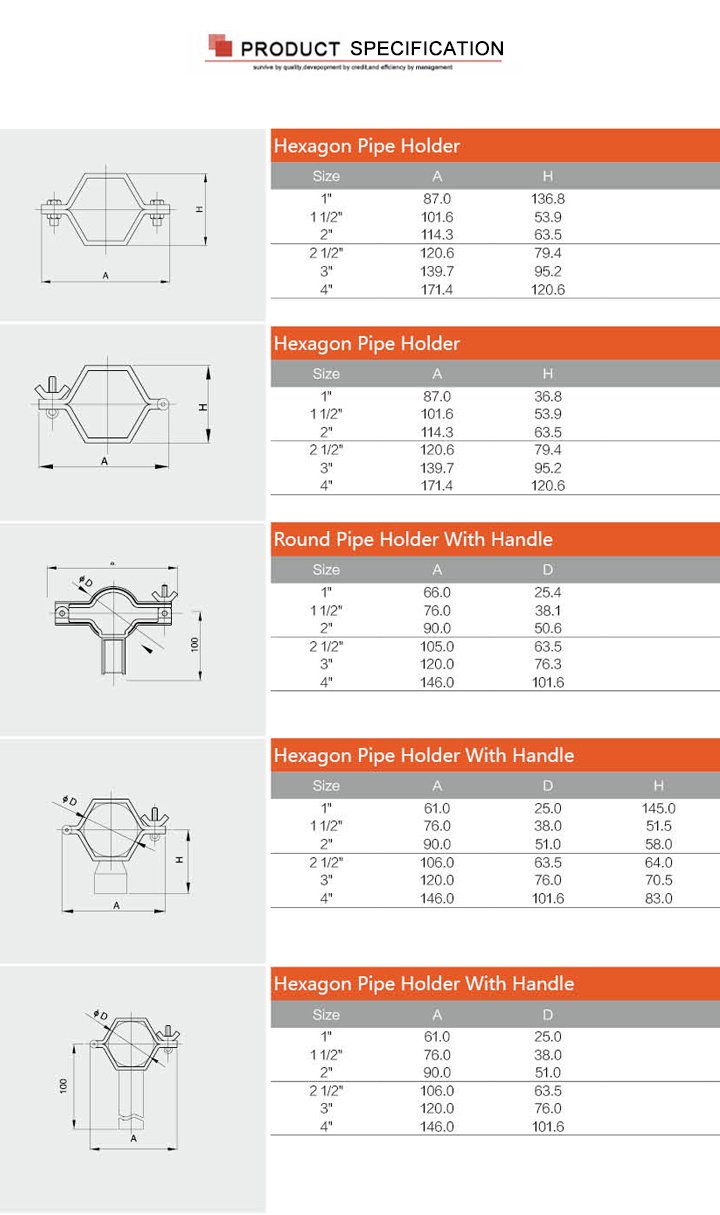 Clipe hex inoxid&aacute;vel com inser&ccedil;&otilde;es 304