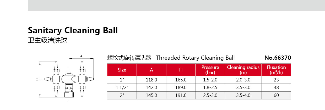 Bola de pulveriza&ccedil;&atilde;o de a&ccedil;o inoxid&aacute;vel sanit&aacute;ria