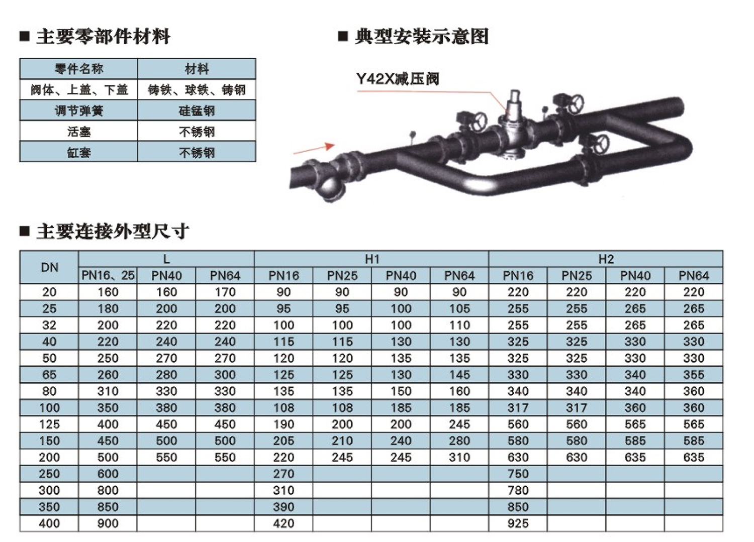 浙江星升阀门样本 -3