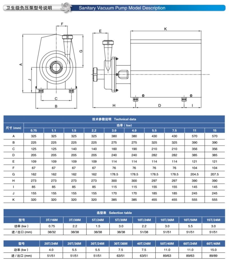 Bomba de carga negativa higi&ecirc;nica de a&ccedil;o inoxid&aacute;vel