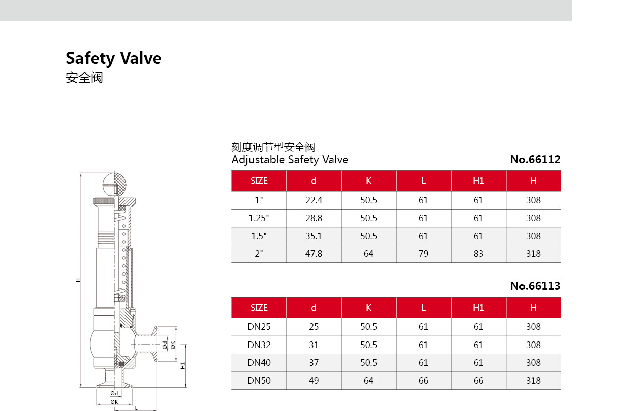 V&aacute;lvula de seguran&ccedil;a sanit&aacute;ria