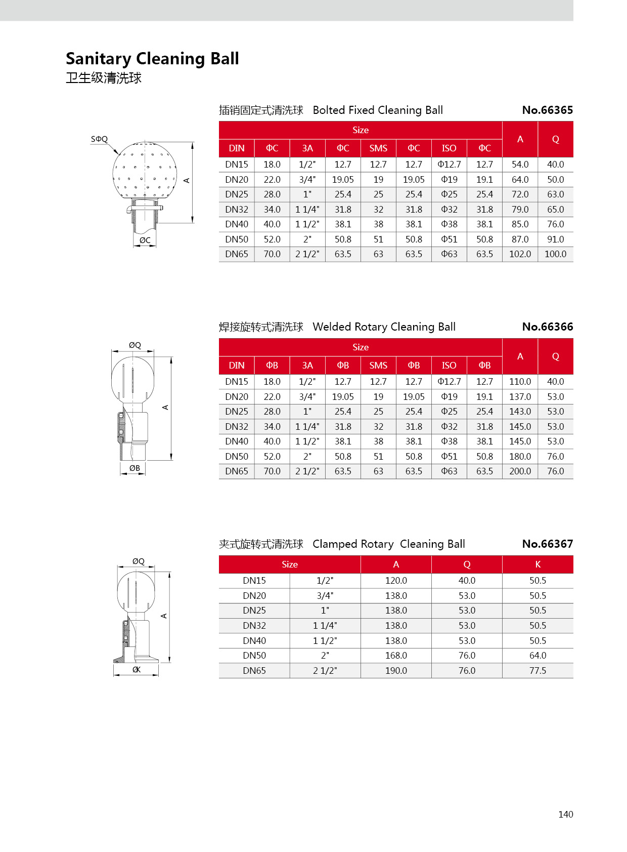 Bola de pulveriza&ccedil;&atilde;o sanit&aacute;ria