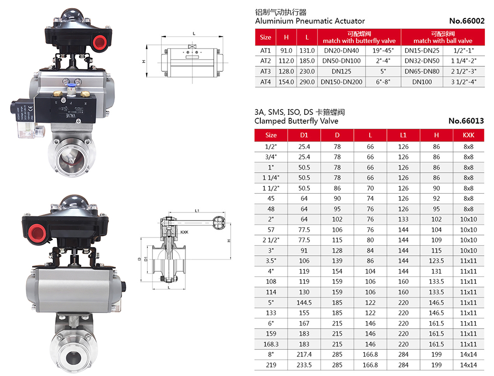 V&aacute;lvulas de borboleta fixada com pneum&aacute;ticos atuados