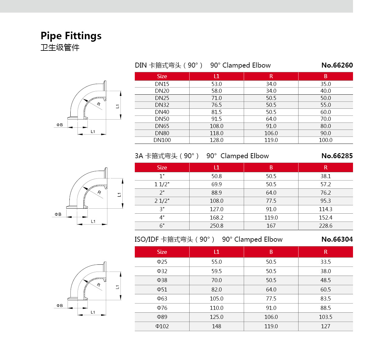 Bal&atilde;o de a&ccedil;o inoxid&aacute;vel sanit&aacute;rio cotovelo