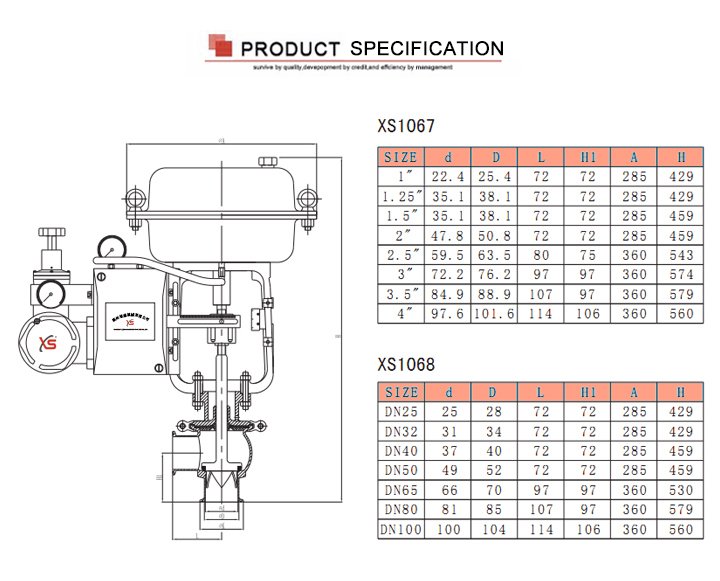 V&aacute;lvula autom&aacute;tica de controle autom&aacute;tico de a&ccedil;o inoxid&aacute;vel com posicionador de 4 ~ 2m