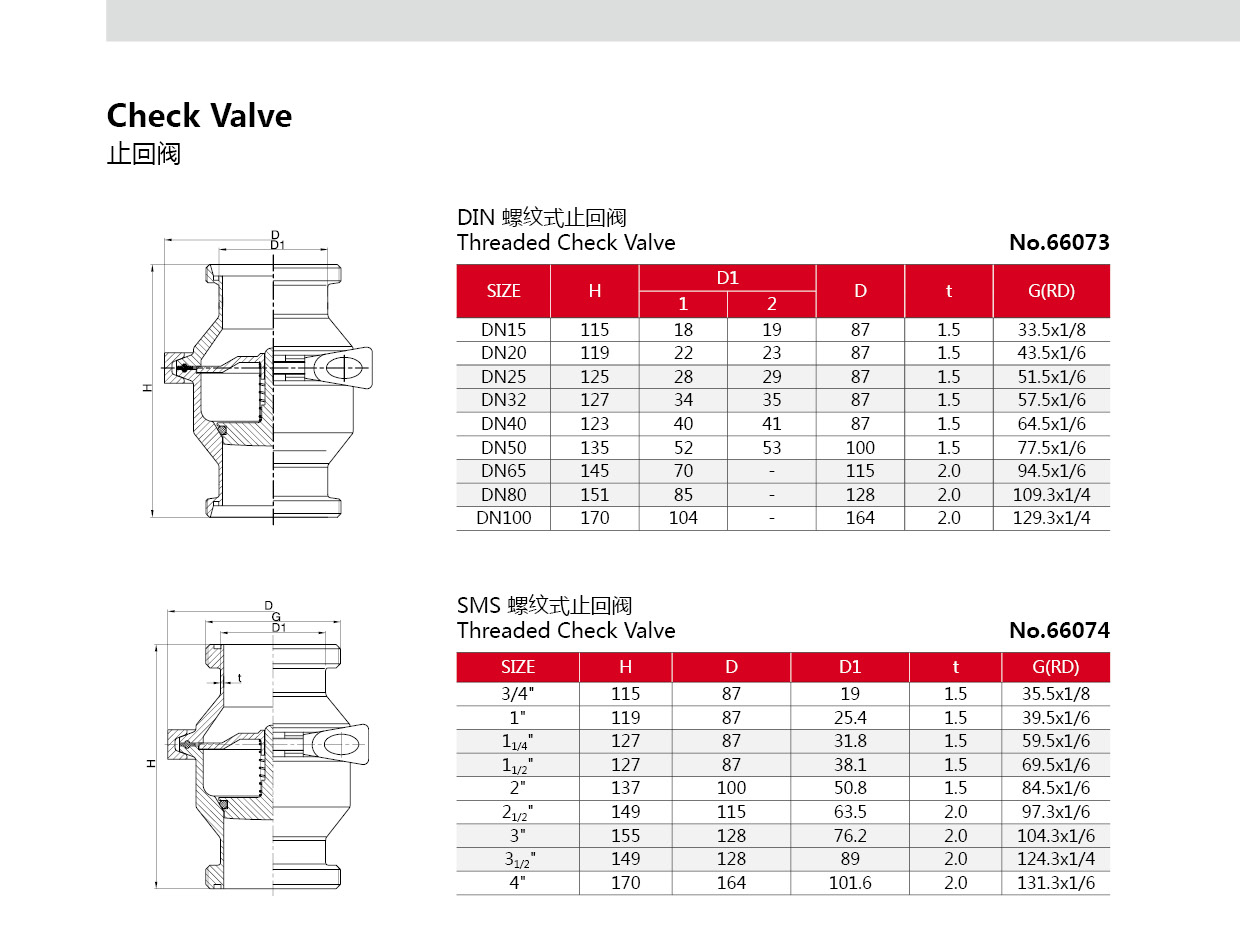 V&aacute;lvula de cheque sanit&aacute;ria de grau alimentar