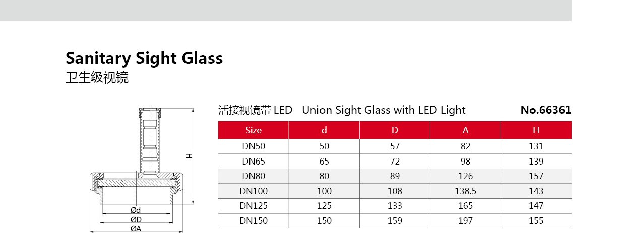 Vidro sanit&aacute;rio