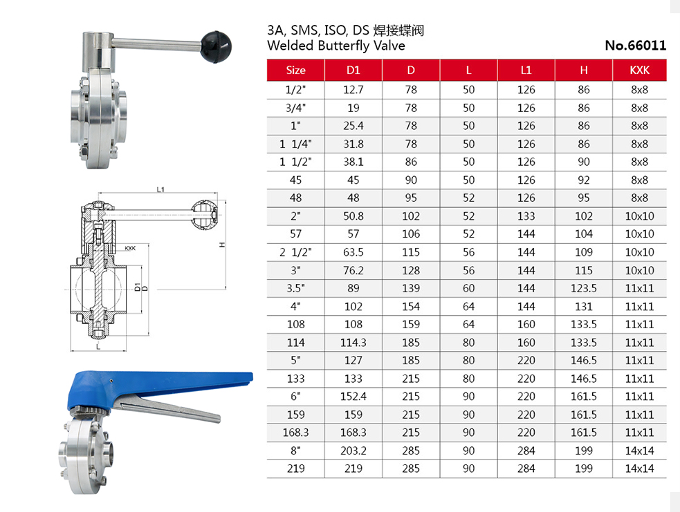 V&aacute;lvulas de borboleta manual sanit&aacute;ria