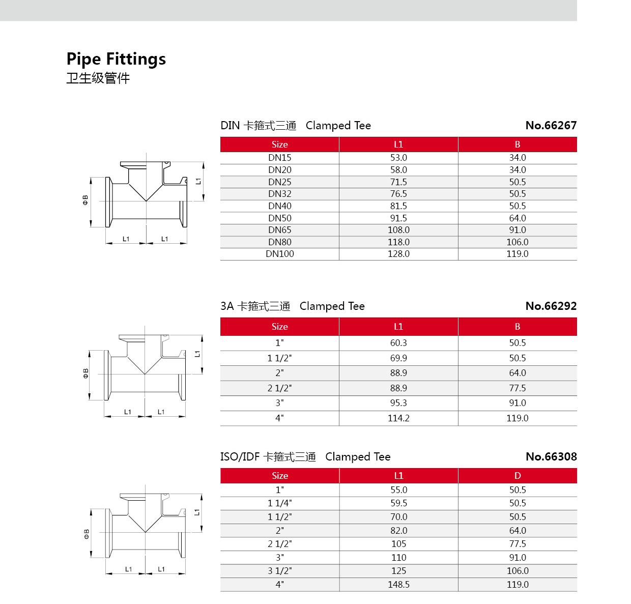 tee de a&ccedil;o inoxid&aacute;vel sanit&aacute;rio