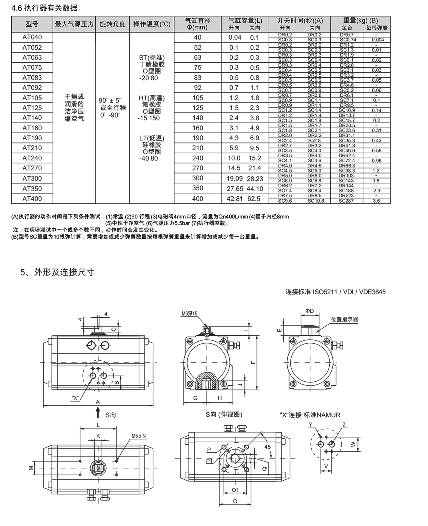 AT执行器说明书小本(1)-7