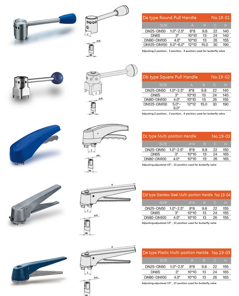 A&ccedil;o inoxid&aacute;vel multi controle T tipo de tr&ecirc;s vias de borboleta com punho de puxar