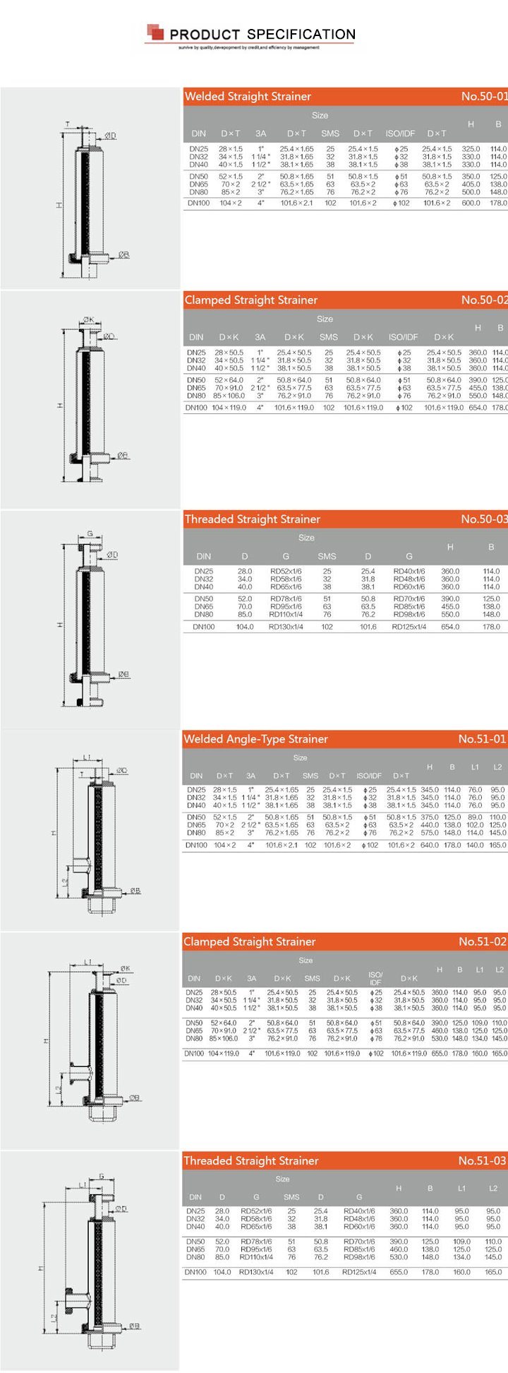 DN80 SS304 a&ccedil;o inoxid&aacute;vel de a&ccedil;o inoxid&aacute;vel grau de &acirc;ngulo de &acirc;ngulo de &acirc;ngulo de leite