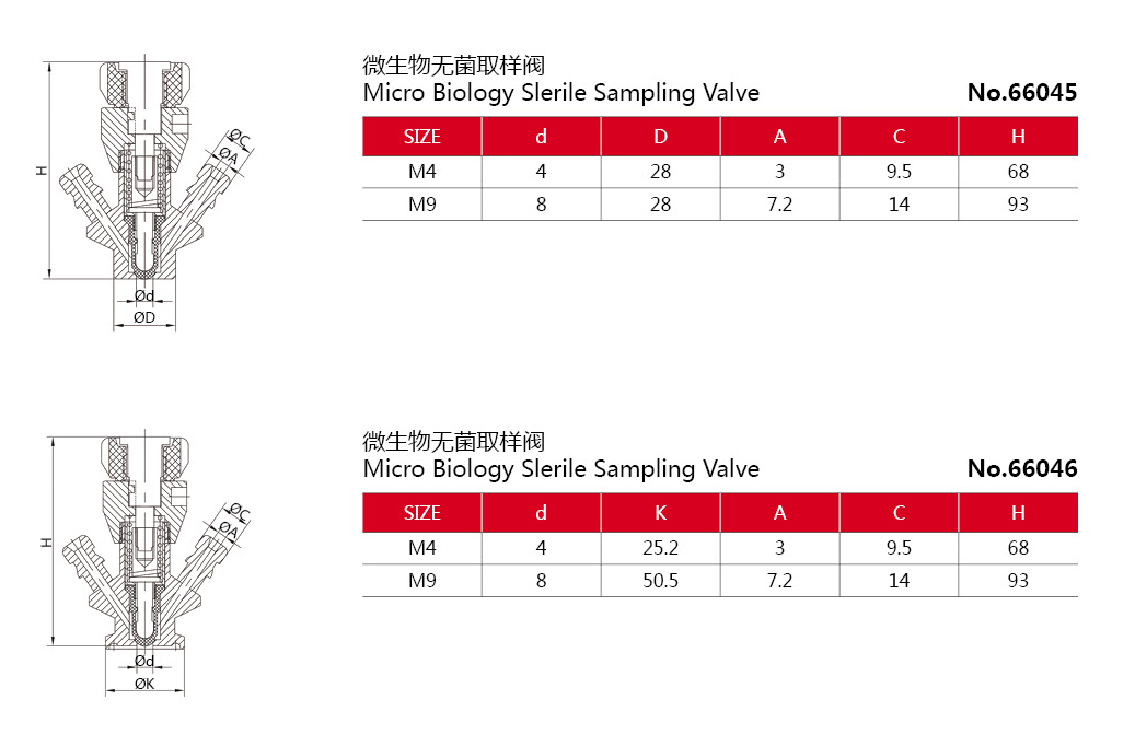 V&aacute;lvula de amostragem ass&eacute;ptica sanit&aacute;ria