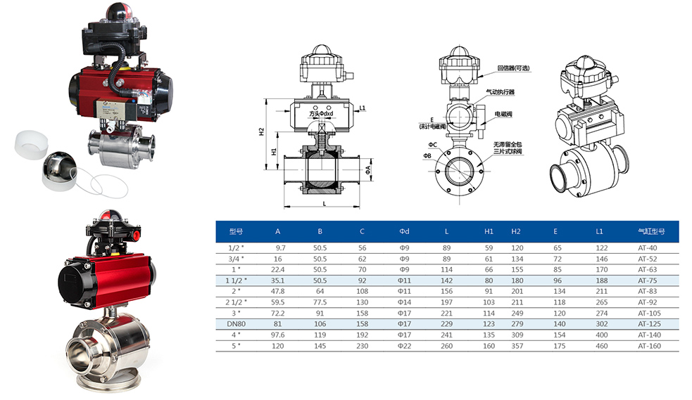 V&aacute;lvulas de bola pneum&aacute;ticas portu&aacute;rias sanit&aacute;rias
