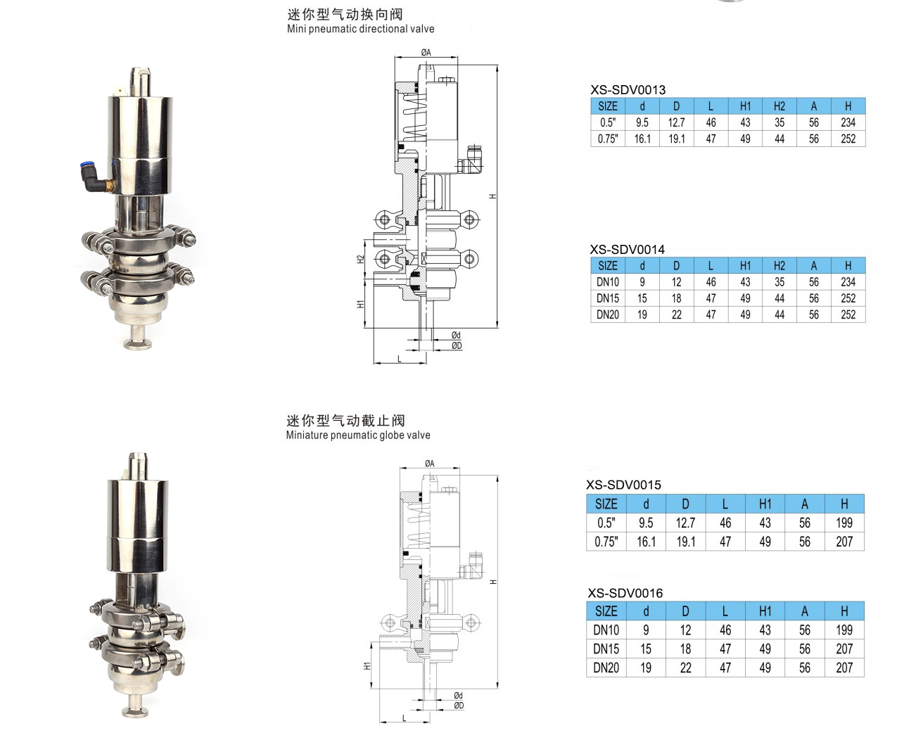 Desenho de Mini Sanit&aacute;rias Tr&ecirc;s V&aacute;lvulas Diverter