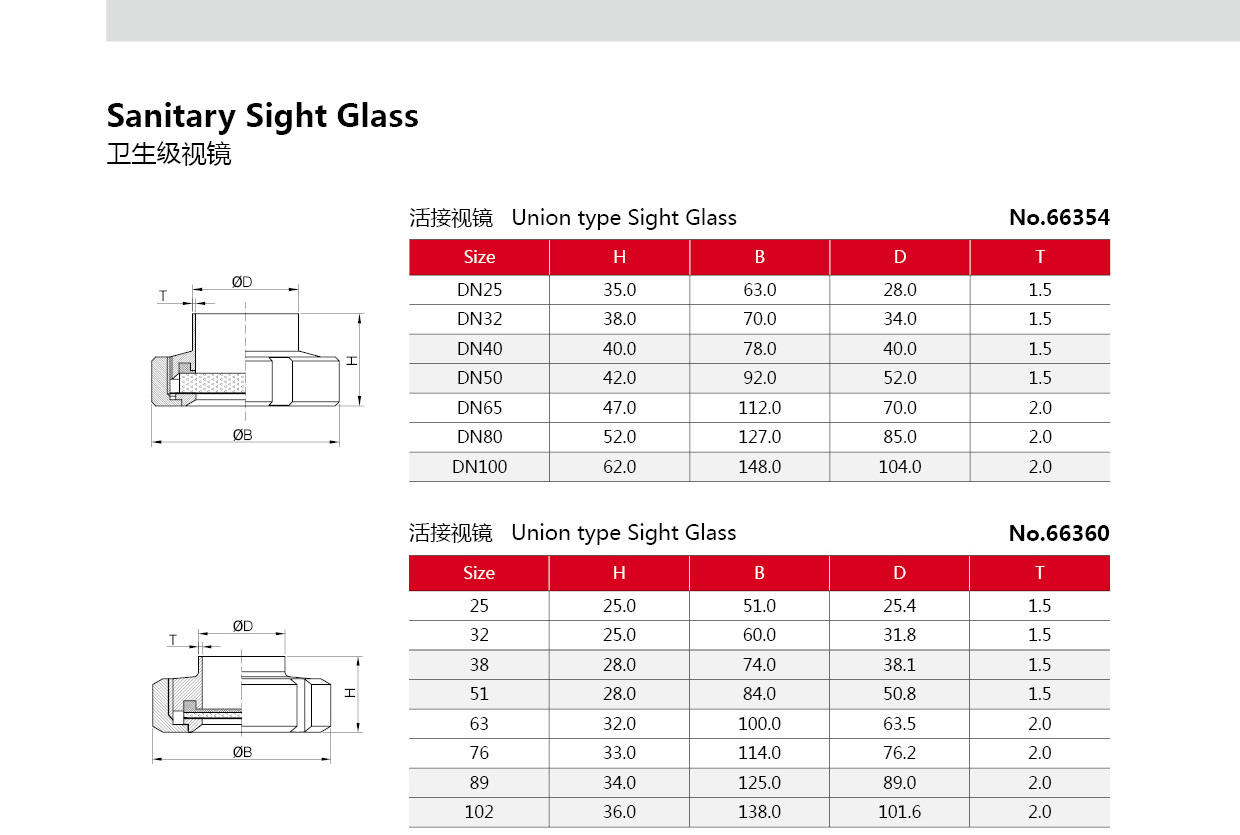 Vidro da Uni&atilde;o Sanit&aacute;ria
