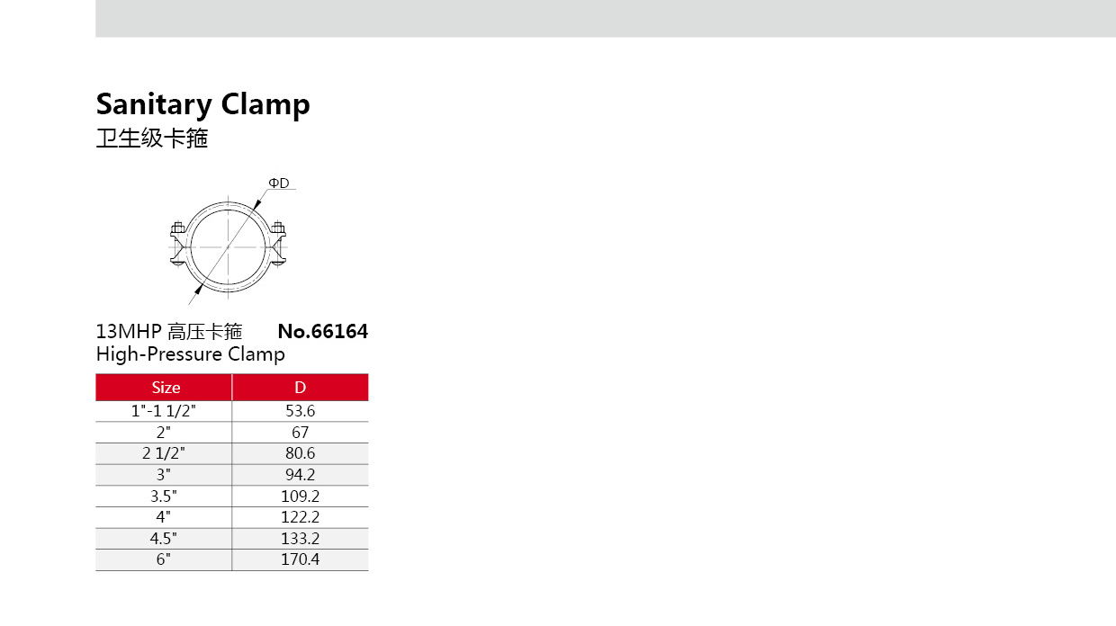 Conjunto de f&eacute;rola de bra&ccedil;adeira de a&ccedil;o inoxid&aacute;vel sanit&aacute;ria