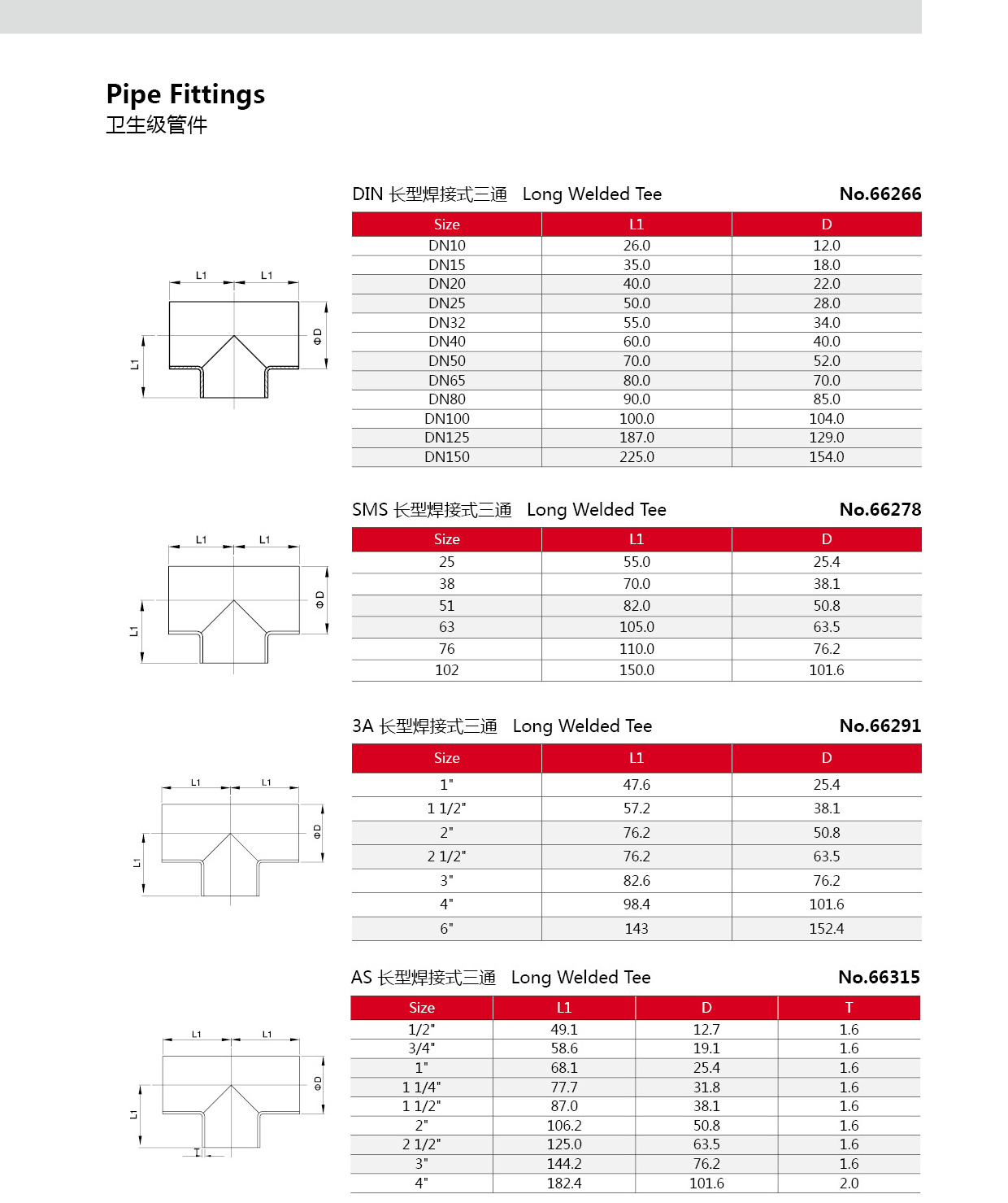 Tee de a&ccedil;o inoxid&aacute;vel sanit&aacute;rio