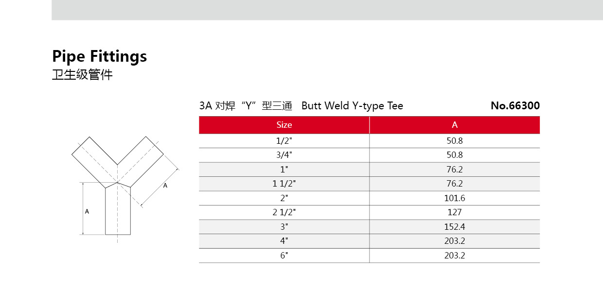 Tipo de a&ccedil;o inoxid&aacute;vel sanit&aacute;rio