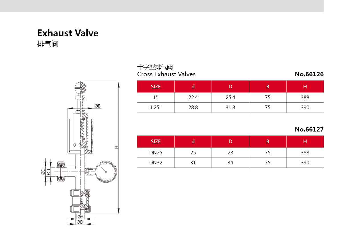 V&aacute;lvula de al&iacute;vio do ar cruzado sanit&aacute;rio