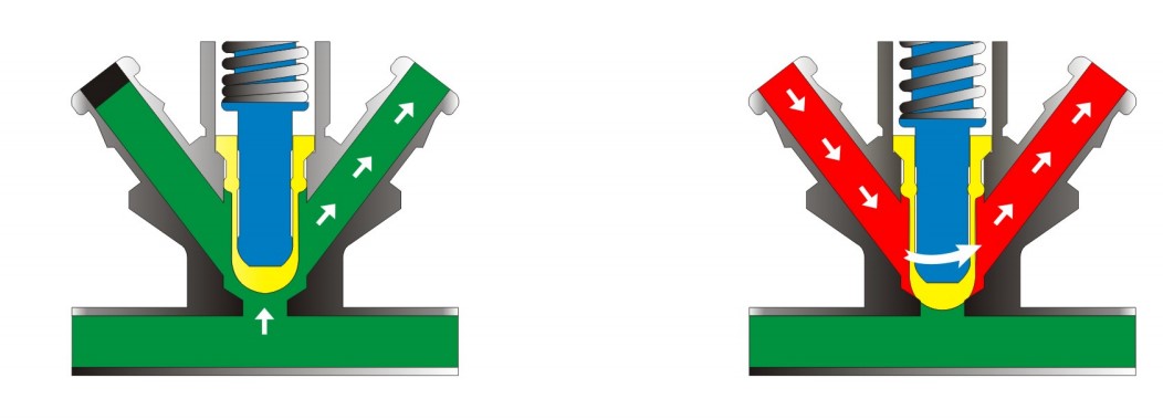 Princ&iacute;pio de trabalho de v&aacute;lvulas de amostragem ass&eacute;ptica