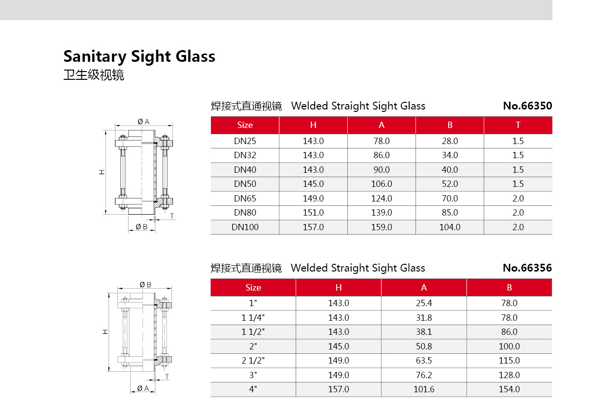 Vidro sanit&aacute;rio