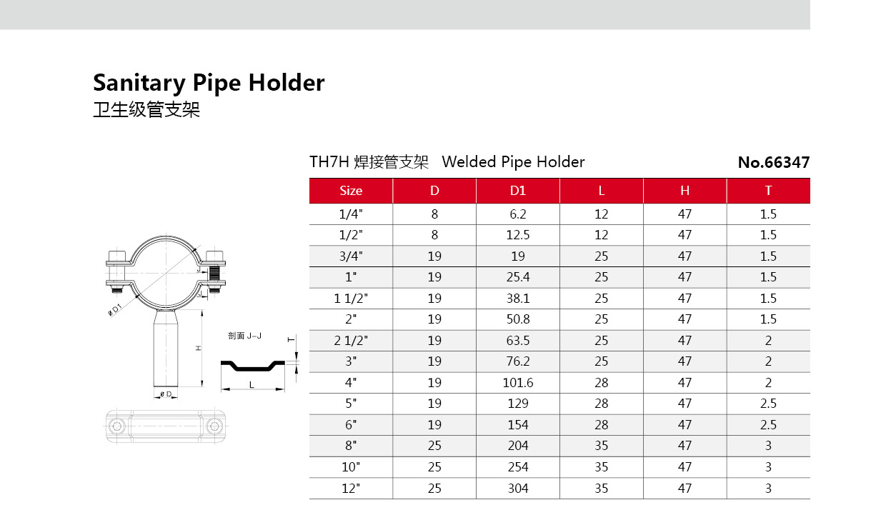 Suporte de tubo redondo de a&ccedil;o inoxid&aacute;vel sanit&aacute;rio