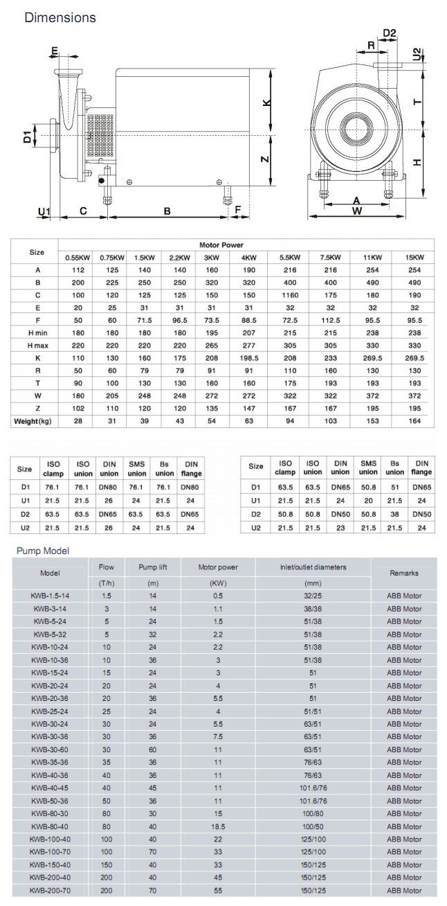 Bomba centr&iacute;fuga de leite sanit&aacute;rio SS304 de a&ccedil;o inoxid&aacute;vel com impulsor aberto