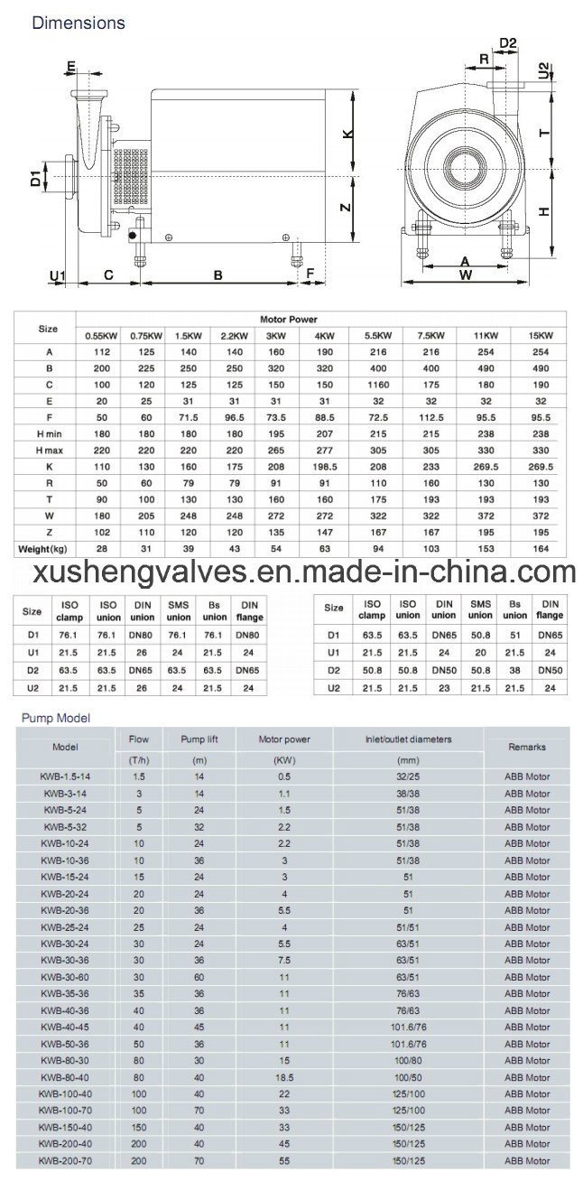 Sanit&aacute;ria de a&ccedil;o inoxid&aacute;vel com bomba centr&iacute;fuga do motor ABB
