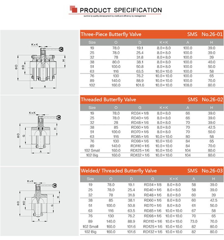 A&ccedil;o inoxid&aacute;vel SS304 TC Triclamp V&aacute;lvula Butterfly
