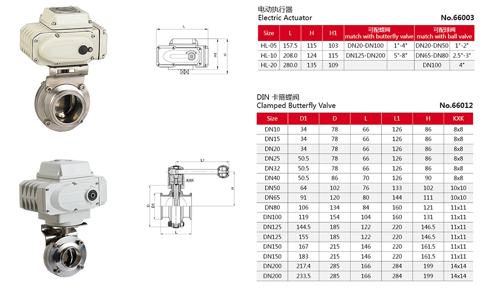 V&aacute;lvulas de borboleta fixada com cabe&ccedil;a el&eacute;trica