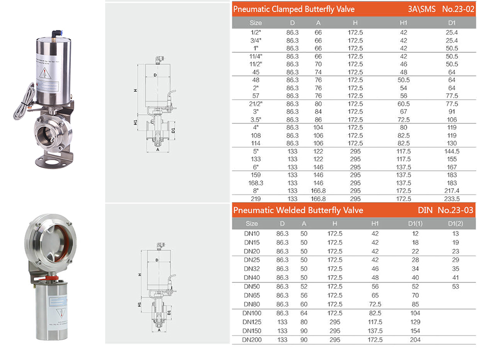 Desenho de v&aacute;lvulas de borboleta pneum&aacute;tica de a&ccedil;o inoxid&aacute;vel