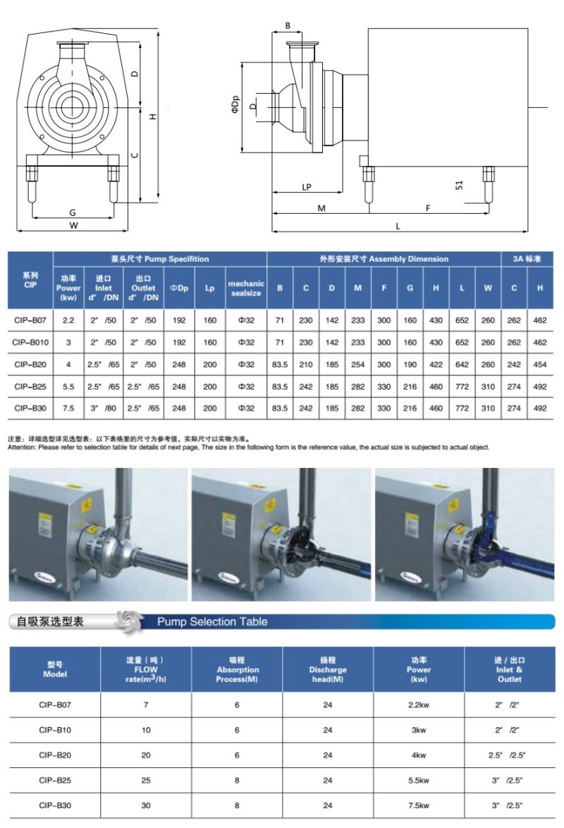 Bomba de a&ccedil;o inoxid&aacute;vel auto-priming do CIP sanit&aacute;rio