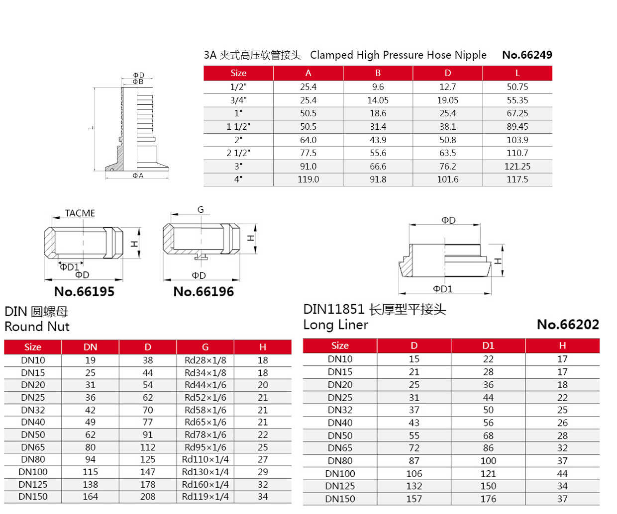 Adaptador de mangueira de uni&atilde;o de a&ccedil;o inoxid&aacute;vel sanit&aacute;rio