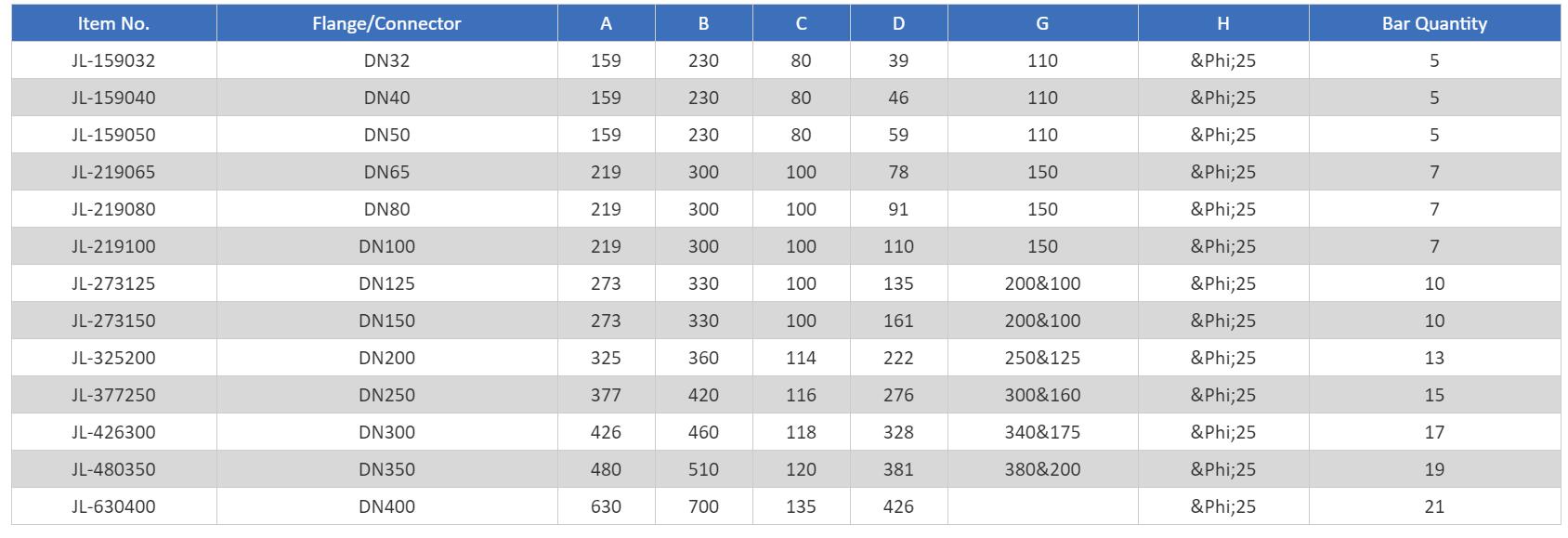除铁器图纸修改2
